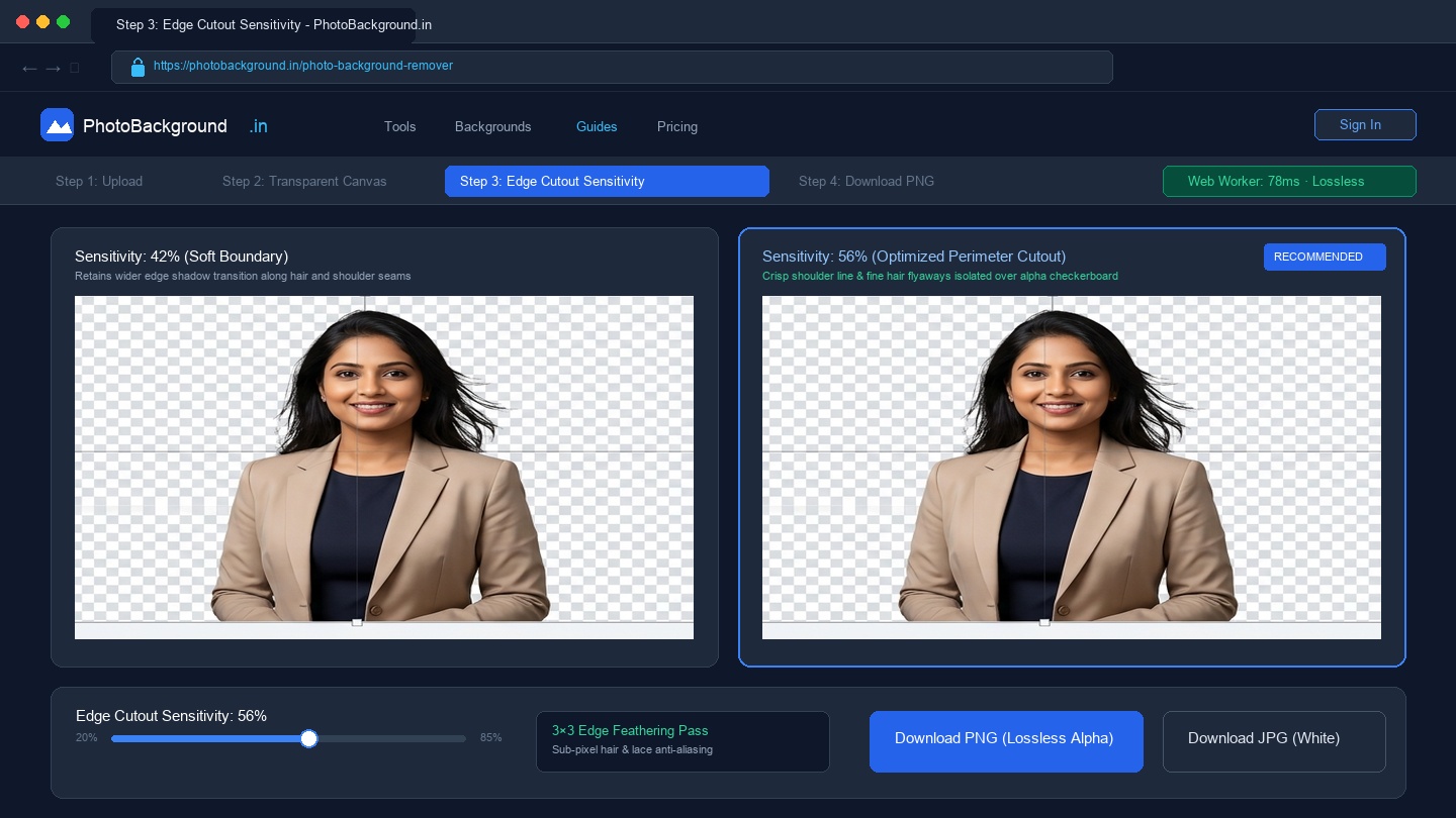 PhotoBackground.in 2-panel comparison of edge cutout sensitivity (42% soft boundary vs 56% tight perimeter) over alpha transparency checkerboard